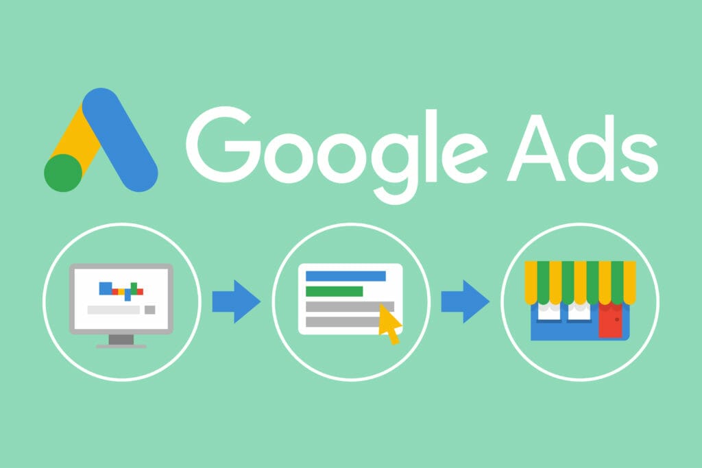 campagne adwords per e-commerce