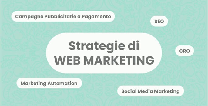 strategie di web marketing per l'e-commerce