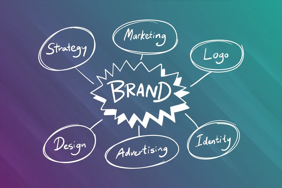 come creare un brand